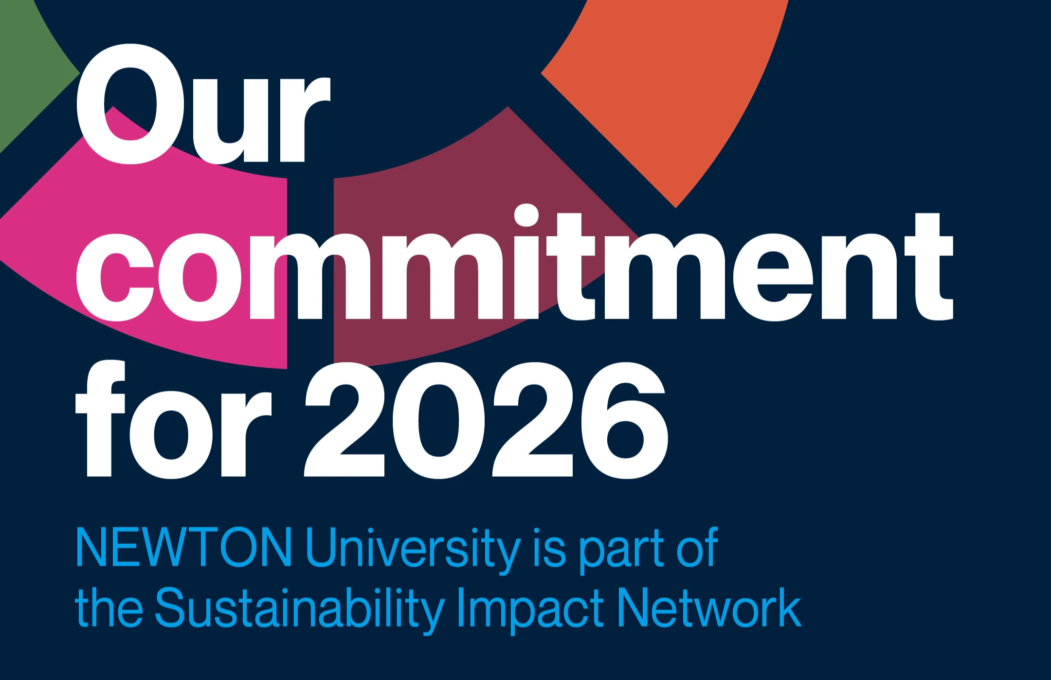 Cíle udržitelného rozvoje 2026