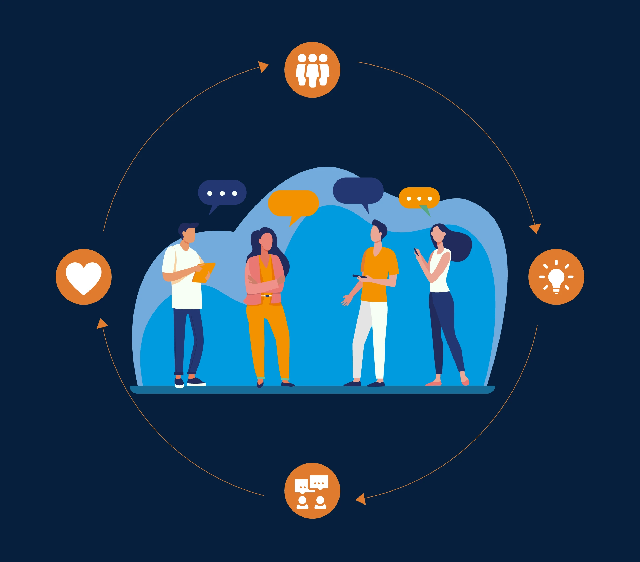 Navigating the Marketing Maze: From Manipulation to Meaningful Connection