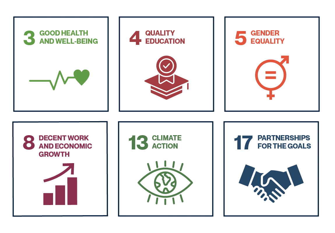 We prepare students for success in the business world